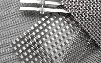 ¿Qué son las bandas metálicas?